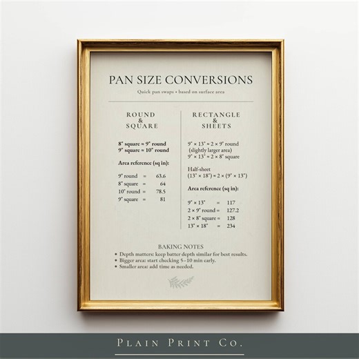 Pan Size Conversion Chart Printable, Baking Pan Conversion Guide, Cake Pan Size Guide, Kitchen Wall Art, Baker Gift, Instant Download - Etsy UK