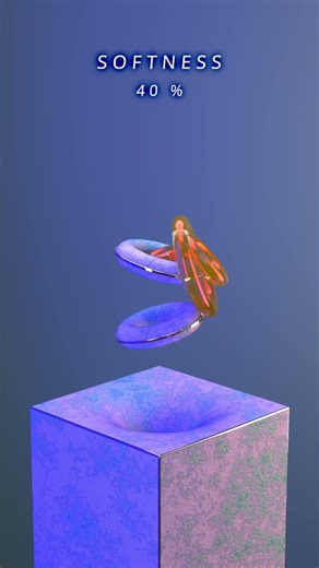 0% to 100% three rings a cross two rings !