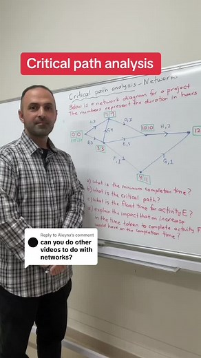 Understanding Critical Path Analysis in Math Networks