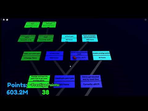 completing the ultimate upgrade tree solo