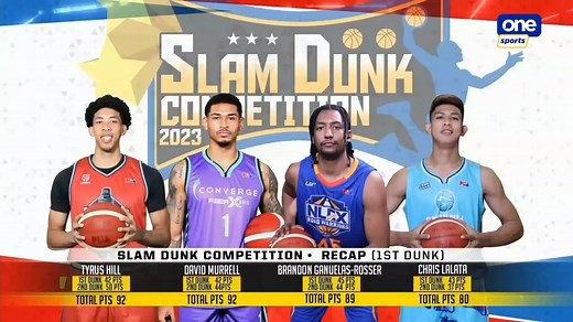 Slam Dunk Competition Finals❤️ PBA ALL STAR 2023. #fyp #2023pbaallstar #slumdumk #follow