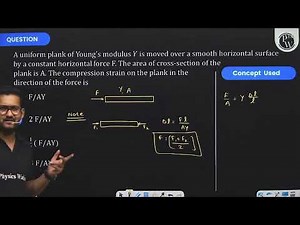A uniform plank of Young's modulus \\(Y\\) is moved over a smooth horizontal surface by a constant....
