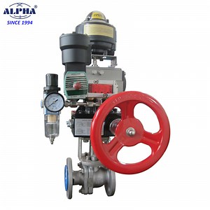 [Hot Item] Manual Mechanism with Handle Wheel for Valve Control