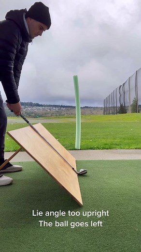 Impact of Golf Club Lie Angles on Shot Direction
