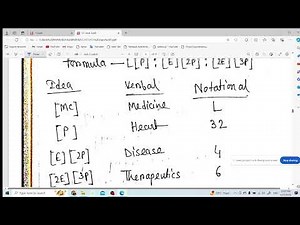 CC CLASS 1 || chapter class and formula||