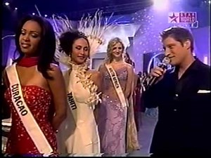 MISS WORLD 2002 Top 20 Announcement