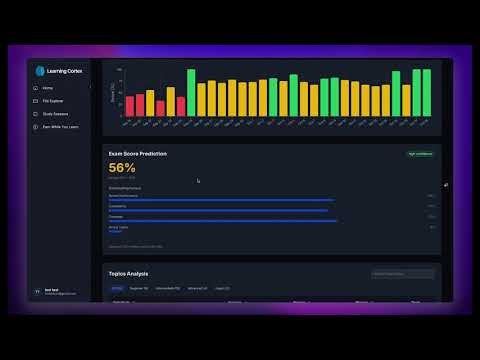 Cortex Demo: How to Study Smarter with AI-Powered Personalization