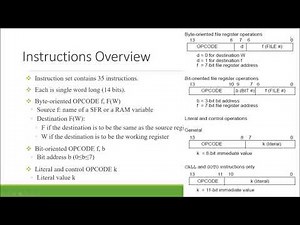Lab1: Introduction to PIC Microcontroller