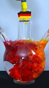 Mixing 3 new colours Germany flag which country do you guys want to see next? . . . #painting #country #flag #colour #mixing | MRZ Experiments