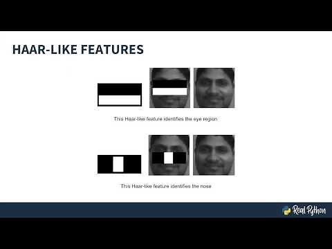Haar-Like Features in Face Detection With Python
