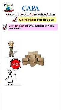 CAPA Example #CAPA #short