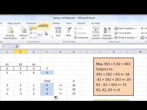 Solving Linear Programming Problems Using Microsoft Excel (Old Version)