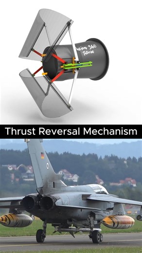 Breno Cruz on Instagram: "Thrust Reversal Mechanism #manufacturing #3ddesign #automation #productdesign #mechanism #machine #engineering #mechanical #mechanic"