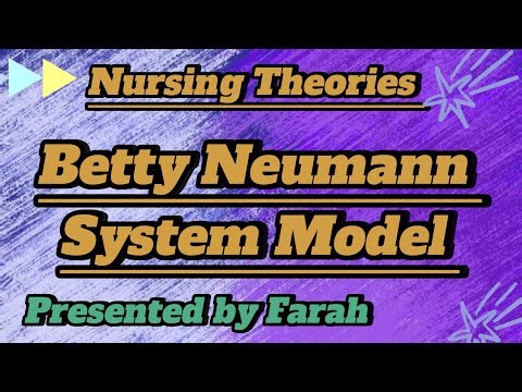 Bettty Neuman System Model | Nursing Theories |BSN 7th Sem ,PRN 2nd Sem