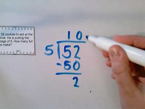 Interpret the Remainder