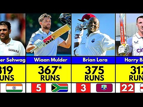All Triple Centuries in Test Cricket | Legendary Milestone