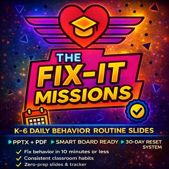 Daily Behavior Routine Slides for K-6 | Classroom Reset & Expectations
