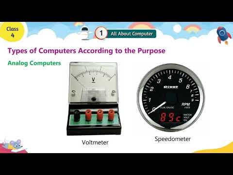 Ch 1 All About Computer