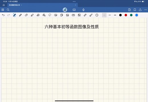 六种基本初等函数图像及简单性质（数形结合）