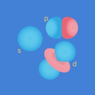 Electron Configuration ( Video ) | Chemistry