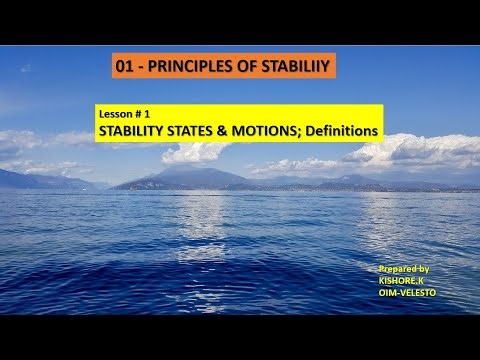 PRINCIPLE OF STABILITY: Lesson 1 STABILITY STATES AND MOTIONS Definitions