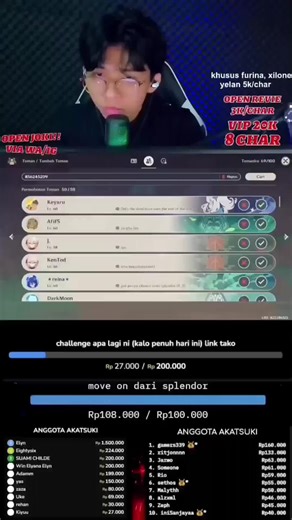 Review Raiden 1500 Attack Creative Build Genshin Impact