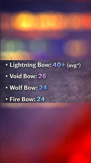 Call of Duty Zombies: Void Bow Trivia #callofduty #callofdutyzombies