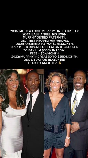 Eddie Murphy Raised Child Support To $35K A Month The Full Story Behind The Numbers 💰