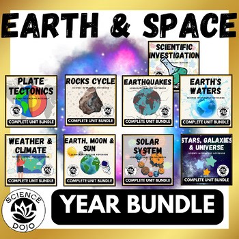 Earth Science Year Bundle - Weather, Solar System, Rock Cycle, Plate Boundaries