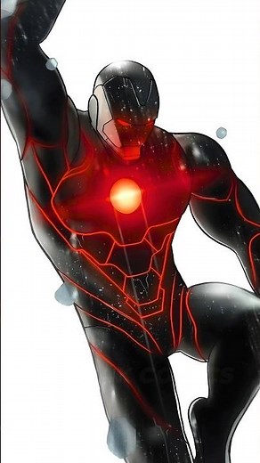 Iron Man's Most RARE Armors Of All Time🤩