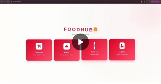 #fullstackdevelopment #springboot #java #webdevelopment #systemdesign #projects #learningbybuilding | Alin Alex