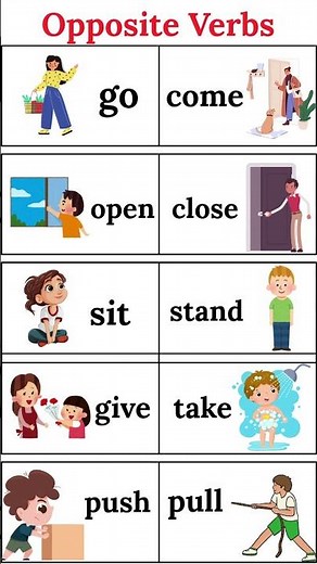 Common Opposite Verbs in English | Learn Fast with Fun Examples!” 🔥