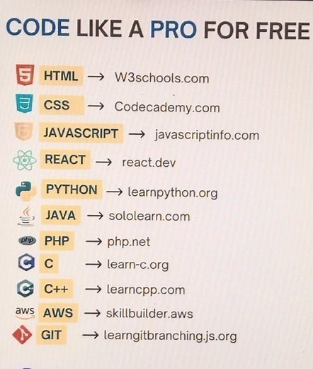 #coding #programming #learning