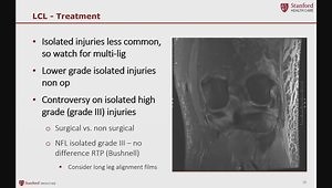 MCL, LCL, and PCL Injuries
