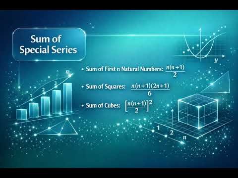 Binomial Theorem Class 11 CBSE Chapter 8 | Pascal's Triangle, Expansion, Coefficients