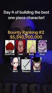 One step closer to getting number 0 on the impossible one piece filter! #anime #onepiece #shorts