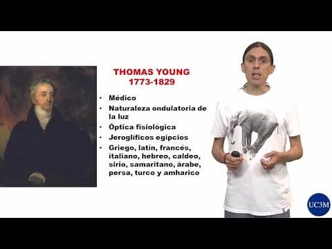 ERM: 4.0. Módulo de Young