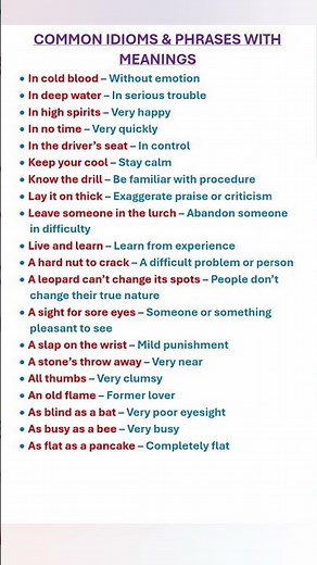 Commonly used Idioms and Phrases with Meanings. Learn Advanced English Vocabulary. English Lesson