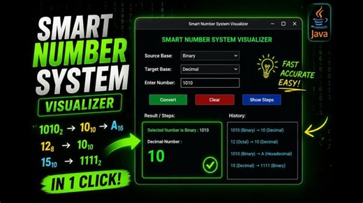Java Number System Visualizer with GUI and Conversion Logic | Shreyash Shinde posted on the topic | LinkedIn