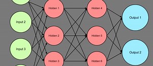 Machine Learning: Foundations