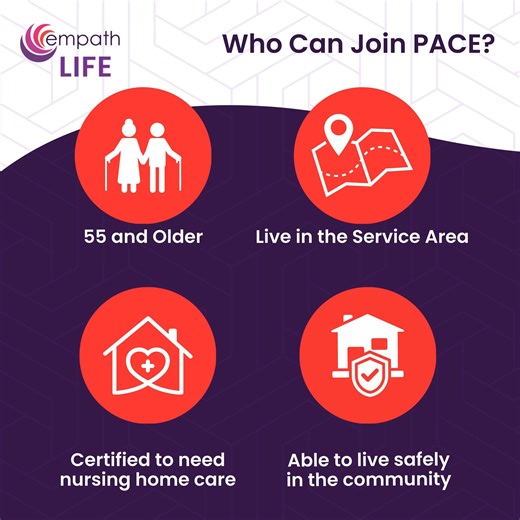 Empath LIFE and Suncoast PACE are PACE (Program of All-Inclusive Care for the Elderly) programs that support nursing-home eligible adults 55 with healthcare and social services so they can stay safe and living well wherever they call home. https://empathhealth.jotform.com/252364354025048 #NationalPACEMonth #SeniorCare | Empath Health
