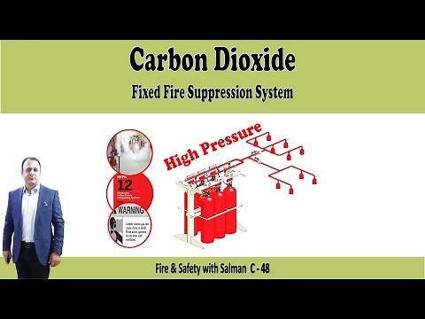 Carbon Dioxide Fixed Fire Suppression System (High Pressure)