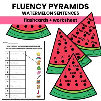 Sentence Fluency Pyramids LOW PREP Reading Activity