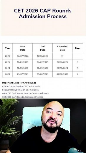 CET CAP 2026 Extended? MBA MCA Engineering