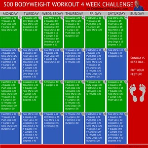 500 Bodyweight Workout 4 Week Challenge