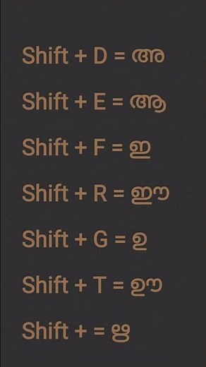 learn malayalam inscript typing 😍 #malayalam #typing #typingtutorial #typingtips #keyboard