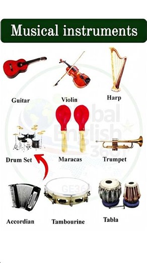 🎵 Learn instrument names in English! #learnenglish #educationalshorts #shorts