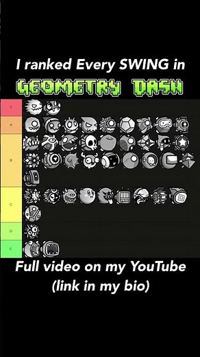 I Ranked Every SWING in GD #geometrydash #foryou