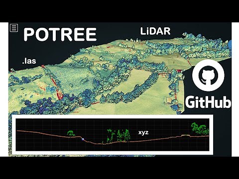 How to Visualize Point Clouds in Potree Open Source Software? Lidar - Photogrammetry.
