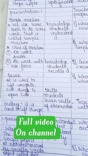 lesson plan format/ lesson plan sample/ lesson plan within one minute/ machine #viral #trend #educat